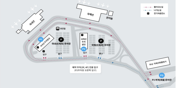 김해 국제 공항 주차장