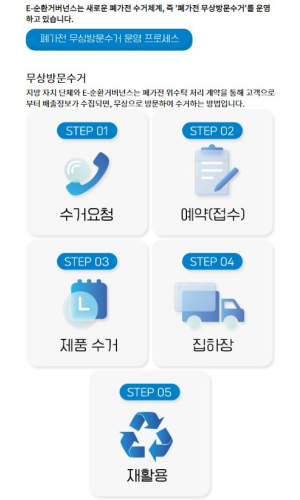 소형 가전 폐기
